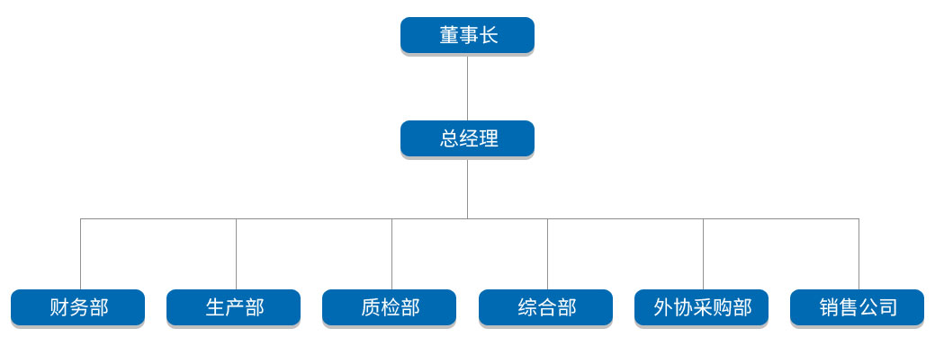 1657789710608684.jpg z38xyICKT8qukd3jdPAUow.jpg